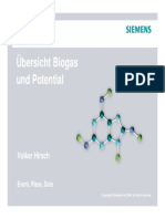 Pa1 Overview Biogas