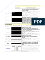 Schematic Symbols