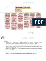 DEBER 1 Importancia de La Calidad Del Agua