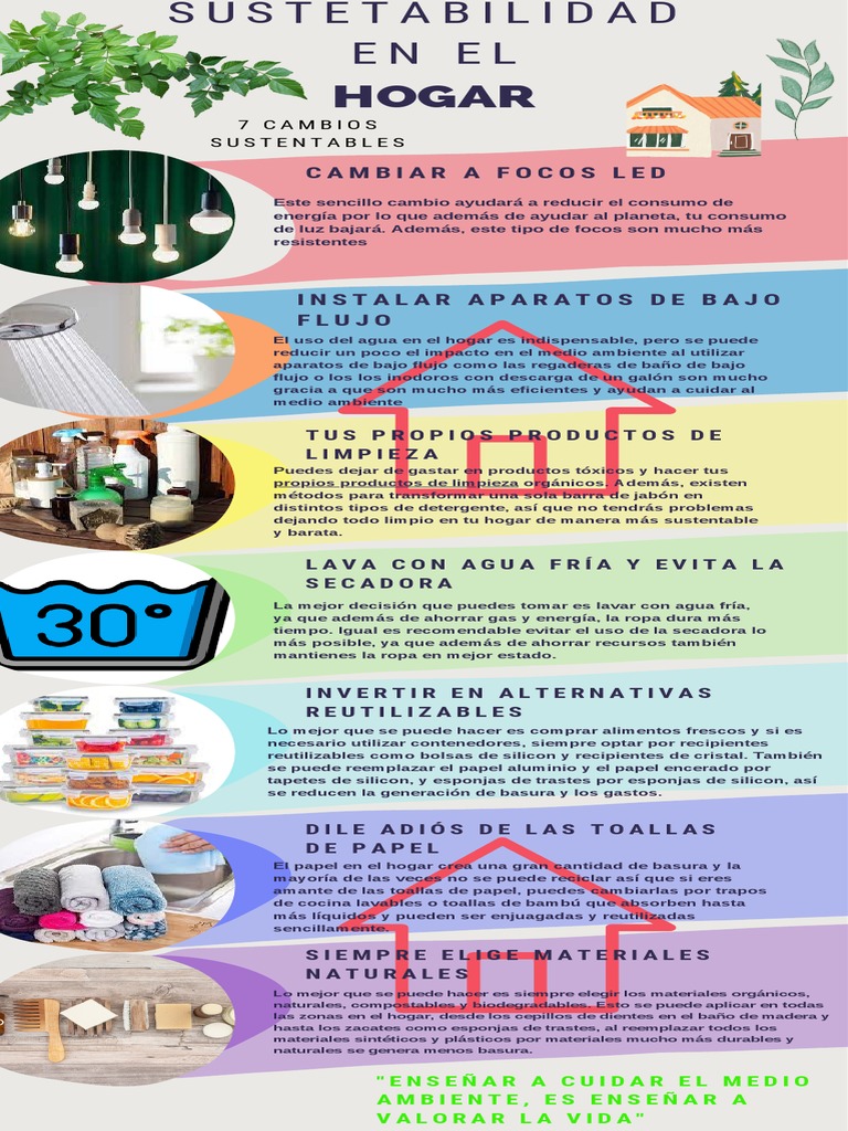 Acciones Sustentables en el Hogar | PDF | Residuos | Papel
