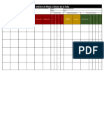 Matriz Modelo - Anális de Modos y Efecto de Fallas - FMEA