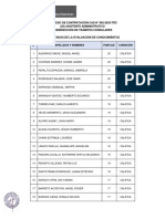 Evaluación de Conocimientos Cas #082-2023-TRC