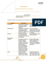 Cuadro Comparativo LGC