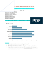 Melis Ojeda - ACTIVIDADES Del TEST de INTELIGENCIAS MÚLTIPLES