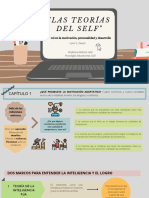 Teorías Del Self - Psicología Educacional 2021