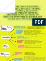 Area de Ciencias Sociales