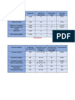 Caso Pablito Semana12