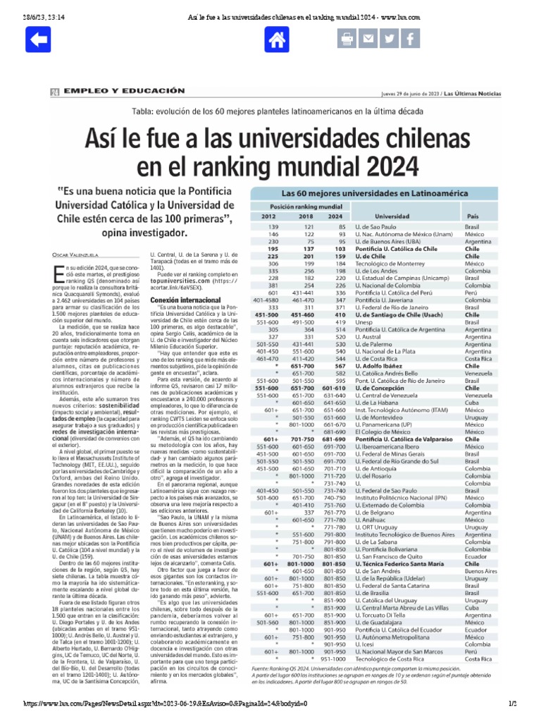 Ranking 2024 PDF