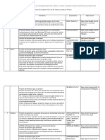 Con Ayuda Del Material de Apoyo Suministrado y Su Investigación Personal