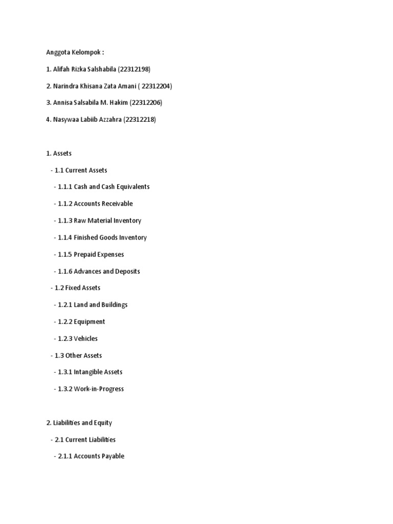 Financial Statement Overview | PDF