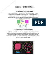 Leyes de La Termodinámica