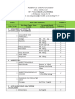 Formularium Puskesmas