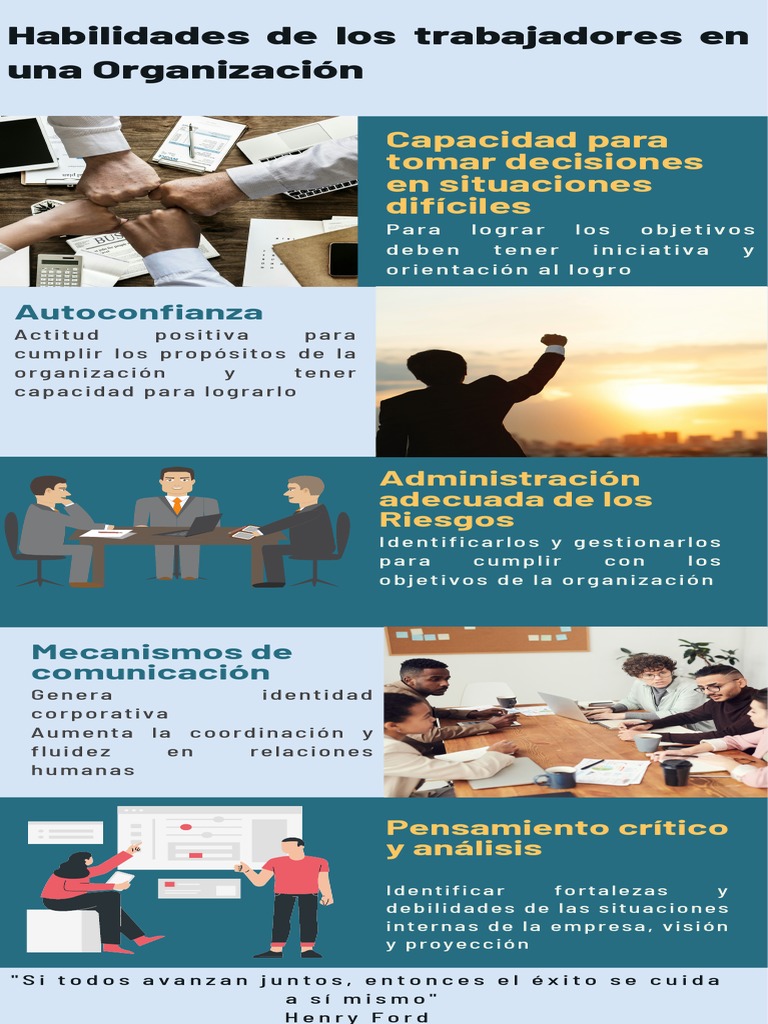Infografía | PDF | Crecimiento personal y profesional | Relaciones ...