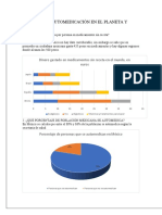 Gráficos de Automedicación en El Planeta y México