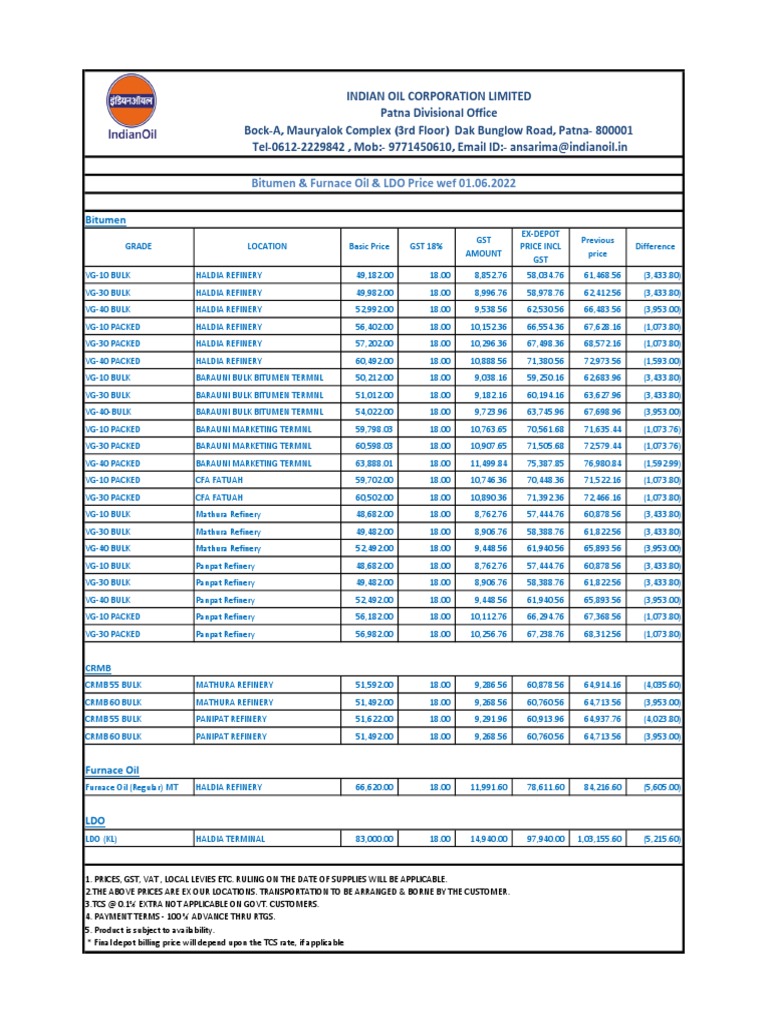 Bitumen Rates 01.06.2022 | PDF | Value Added Tax | Payments