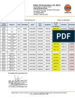 Bitumen Rates 01.08.2022