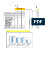 Evaluasi Bab 6 - 10