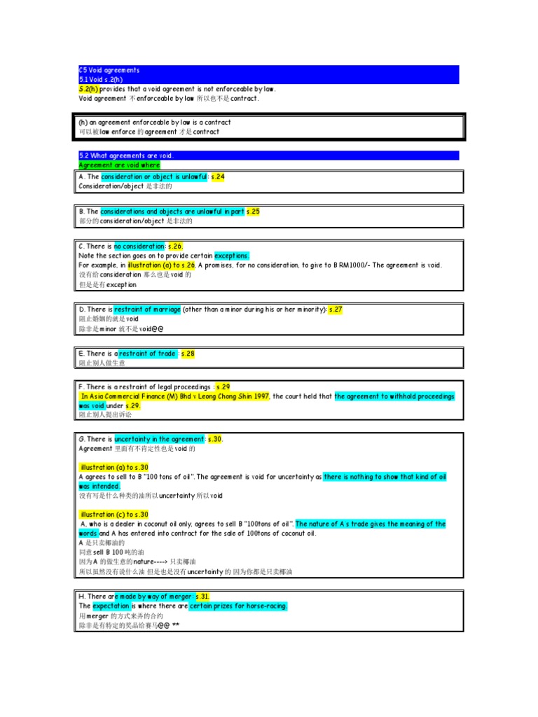 What Are Void Agreements Explain In Detail