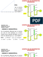 Unidad Ii: Hidrostática