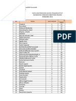 TUGAS 2 Herlinda Nurarifah Passusanti