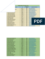 Lista Epia 2020-Titulacion 12.01.2020