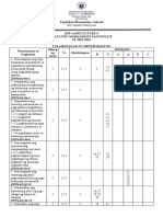 Periodical Test Agriculture MELC BASED