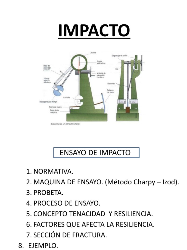 Ensayo de Impacto | PDF | Fractura | Física Aplicada e Interdisciplinaria