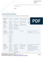 Cuadro Resumen de Fármacos