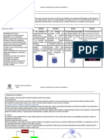 Resumen - Clasificación de La Materia