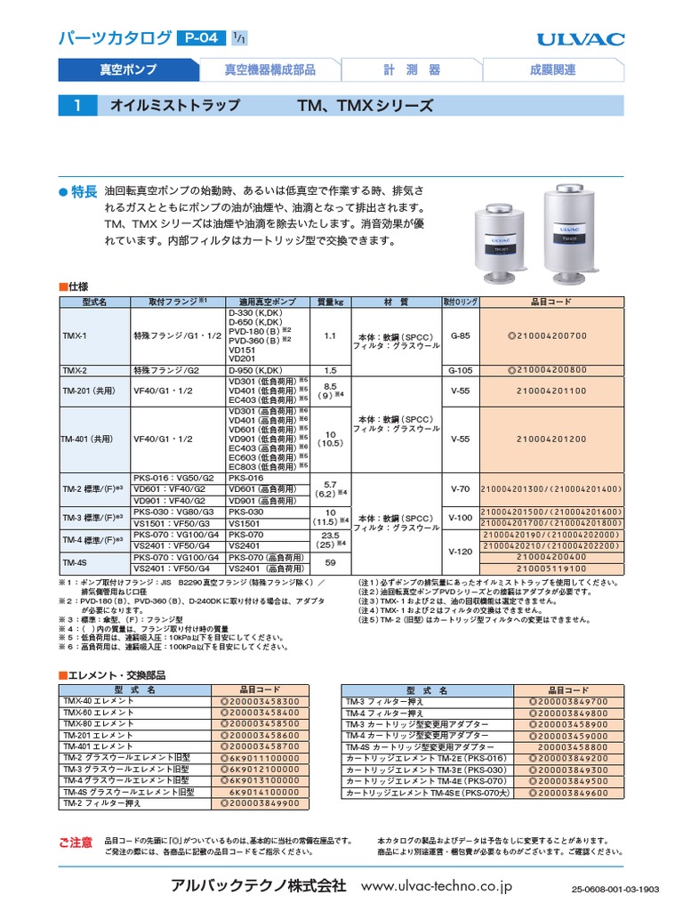 25-0608-001-02-1502 - 2 TMX TM | PDF