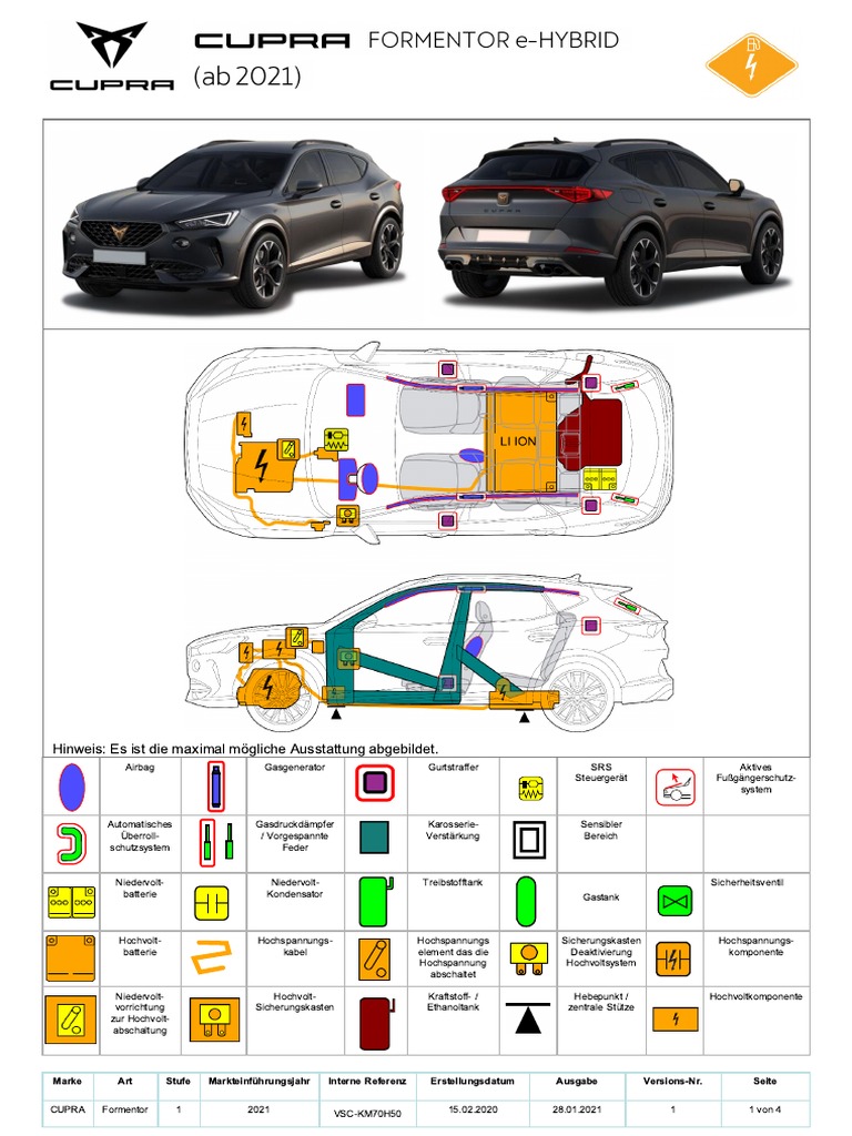 Technische Daten Cupra Formentor