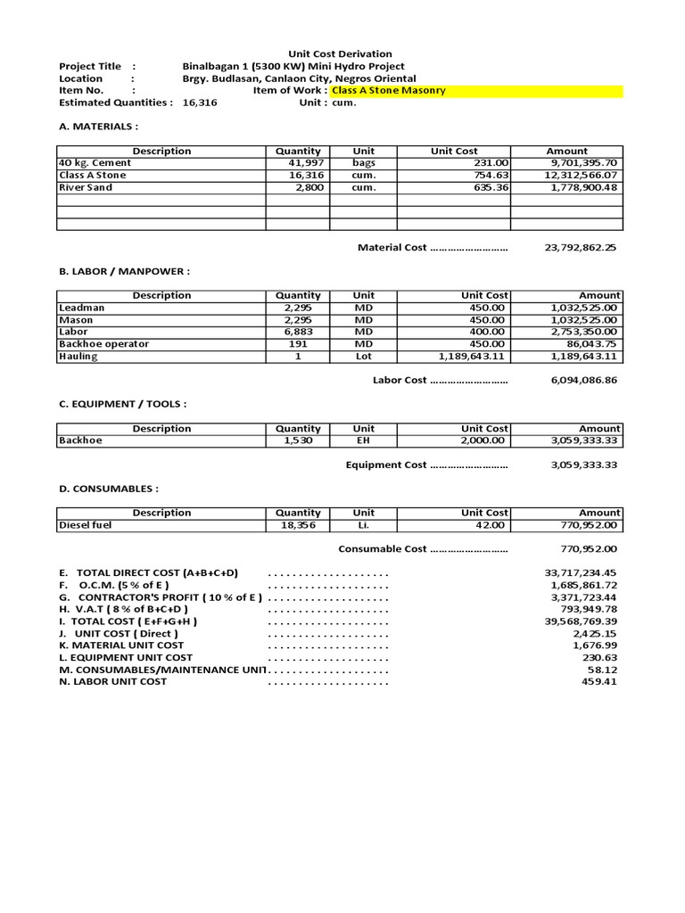 Stone Masonry Costs PDF