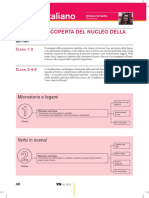 Alla Scoperta Del Nucleo Della Frase La