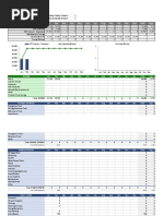 Budget Planner