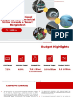 Final Budget Review of FY 2023 24 1685687227