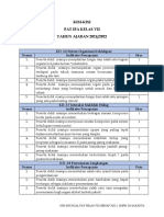 Kisi-Kisi Pat Ipa Kelas Vii-Genap-2022