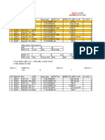 Excel 08 Th02 Su Dung Ham Vlookup Va Hlookup