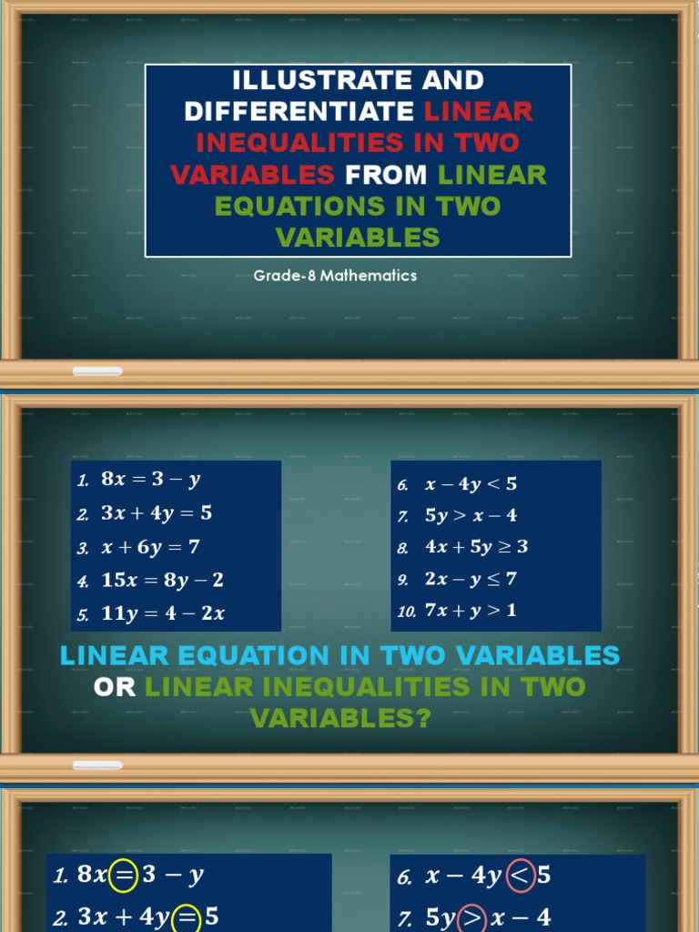 ,,differentiate Linear Inequalities in Two Variables From Linear | PDF ...