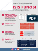 Analisis Fungsilukisan Sistem Fungsi