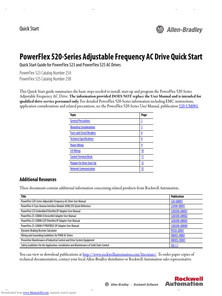 Powerflex 523 PDF Alternating Current Fuse (Electrical)