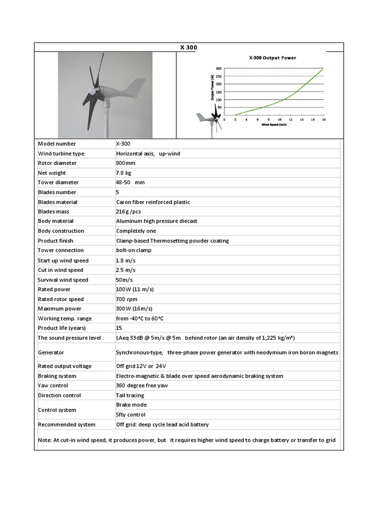 Specifications for X Series Wind Turbines | PDF | Wind Turbine | Turbine