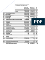 LRA PEMKO SIBOLGA 2023 - SD 22 Juni 2023