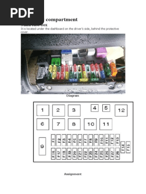 Opel Astra Fuse Box Diagrams | PDF | Headlamp