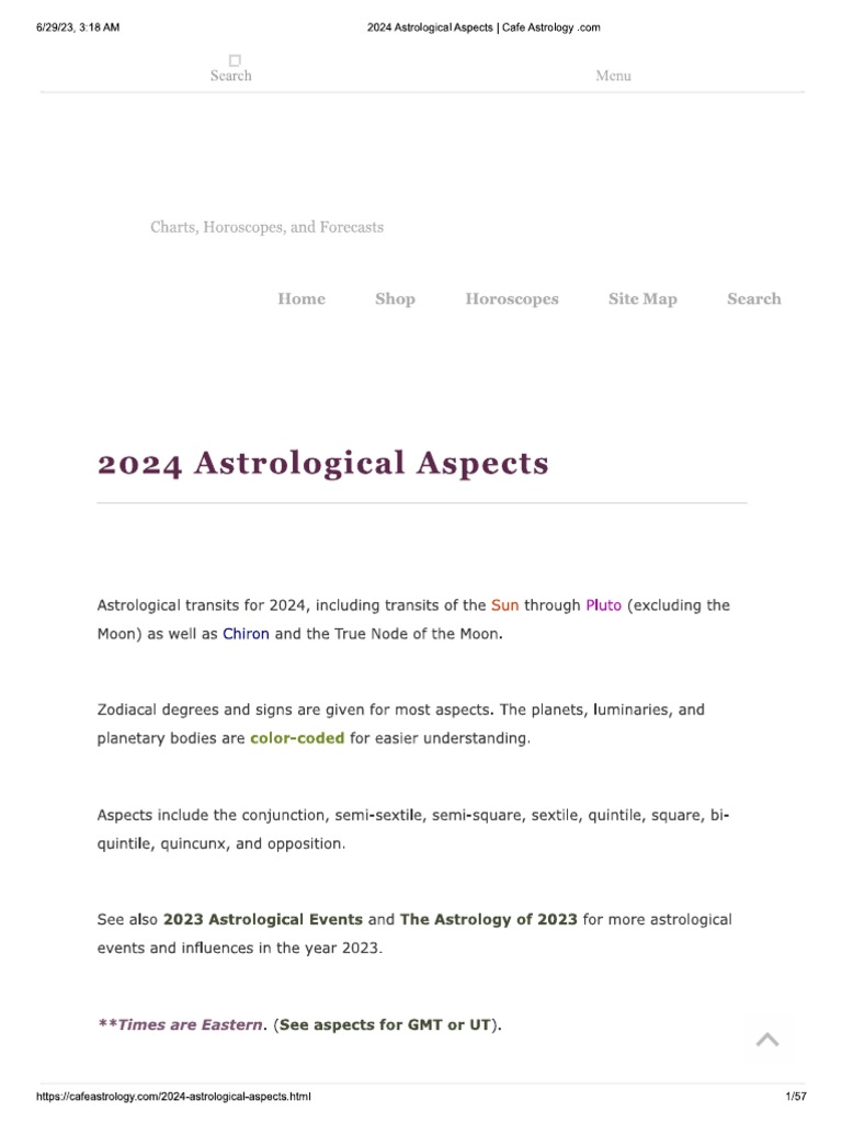 2024 Astrological Aspects PDF