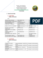 Sapang Ama Is Workshop Output Secondary