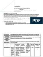 Demonstrasi Kontekstual Modul 3.3