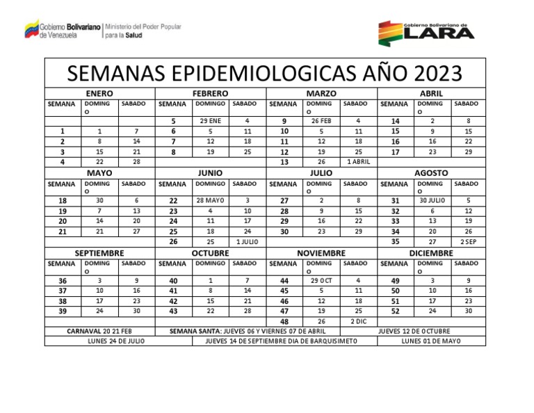 Semanas Epidemiologicas Año 2023 PDF