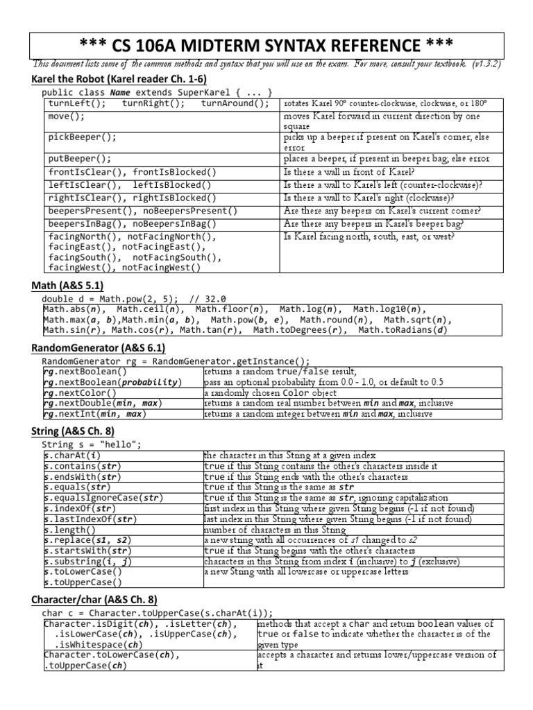 Syntax reference sheet download free pdf computing computer