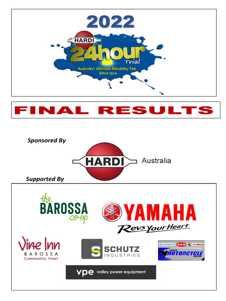 2022 hardi 24 hour trial final results pdf