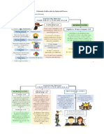 Tarea97 Katherine Macias